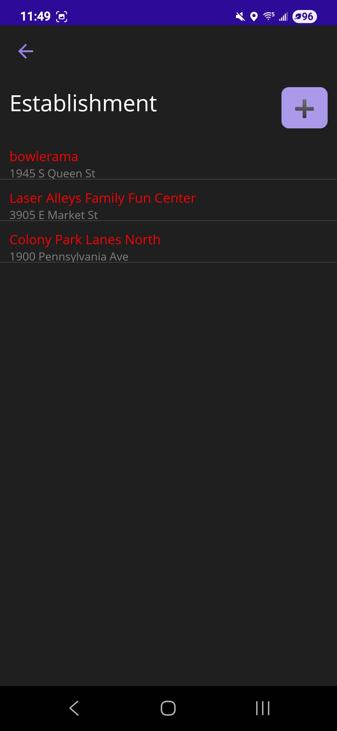 Establishments