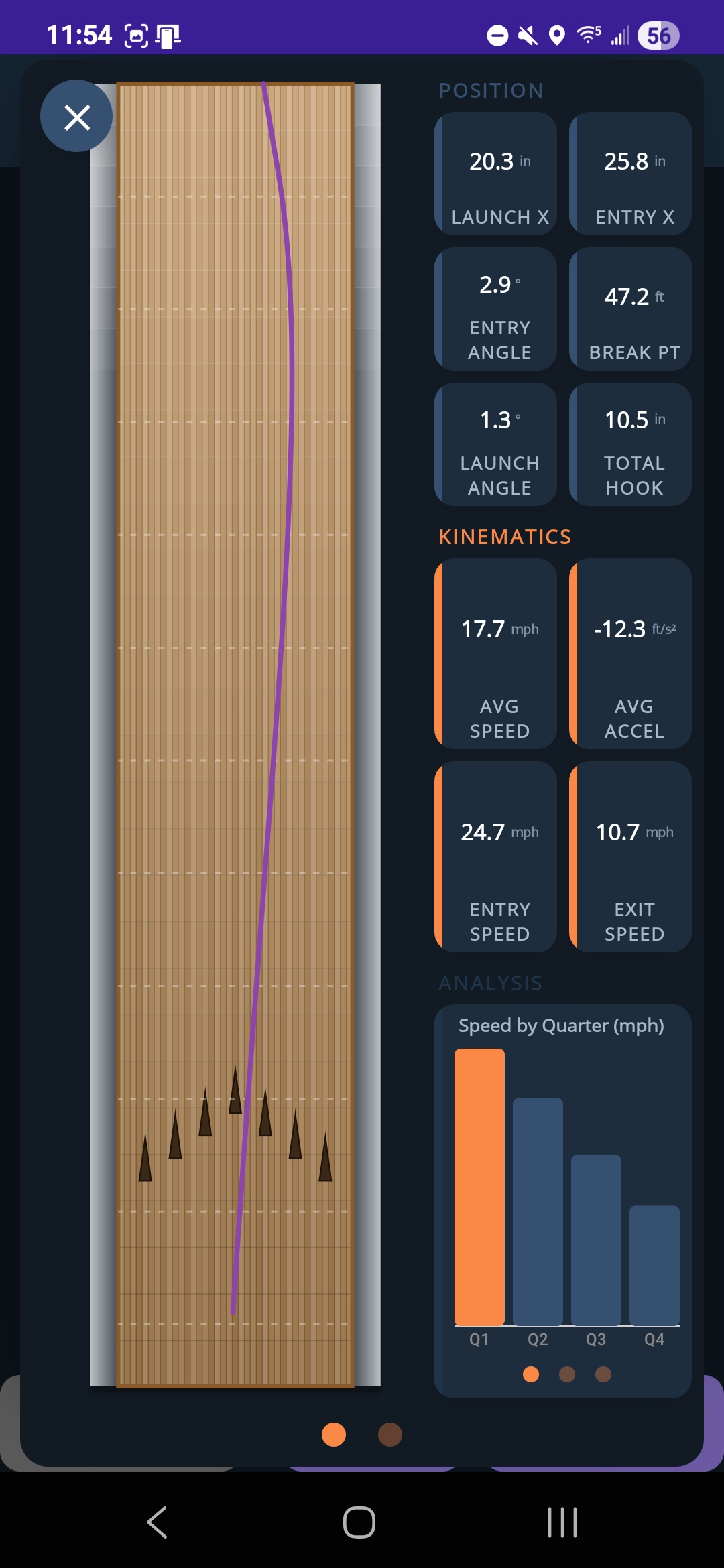 Trajectory Visualization