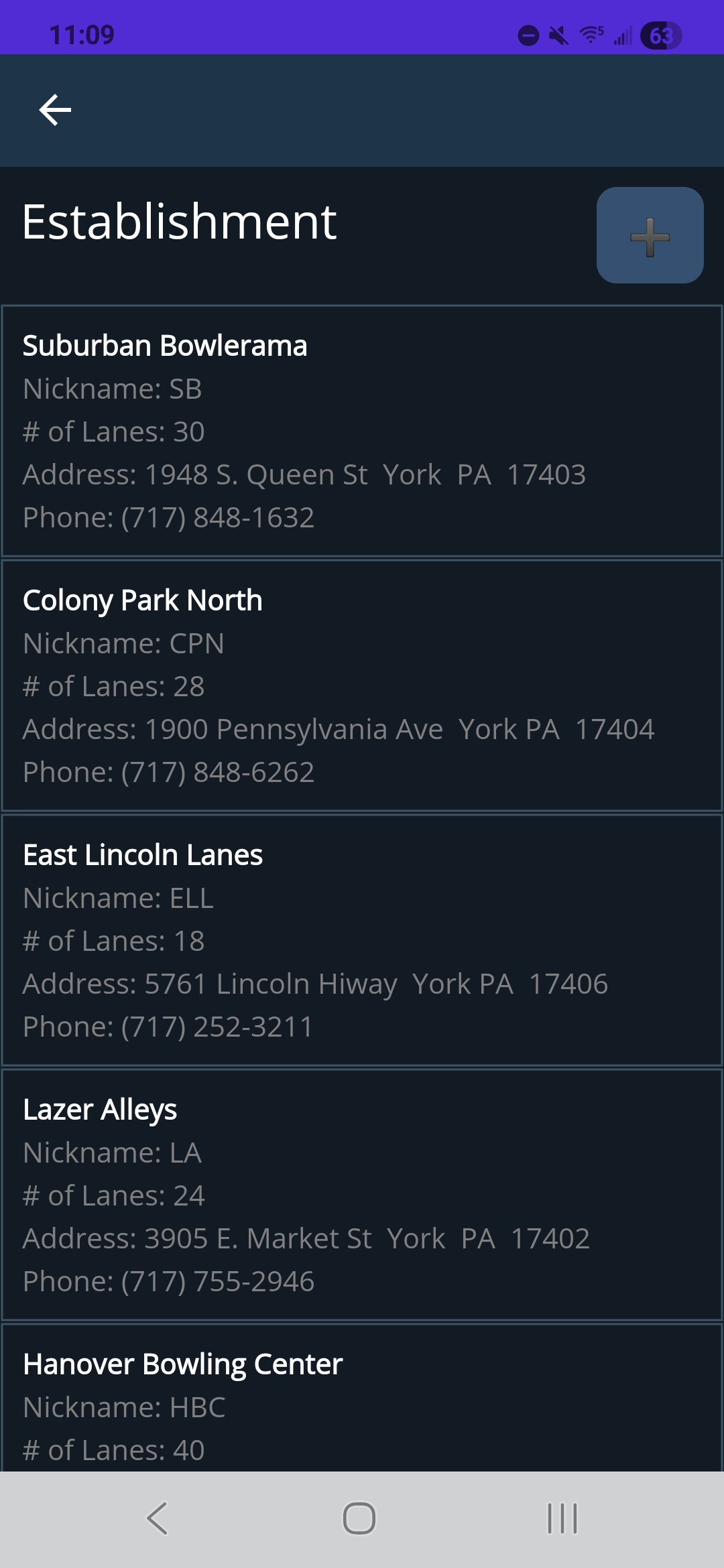 Establishment Page