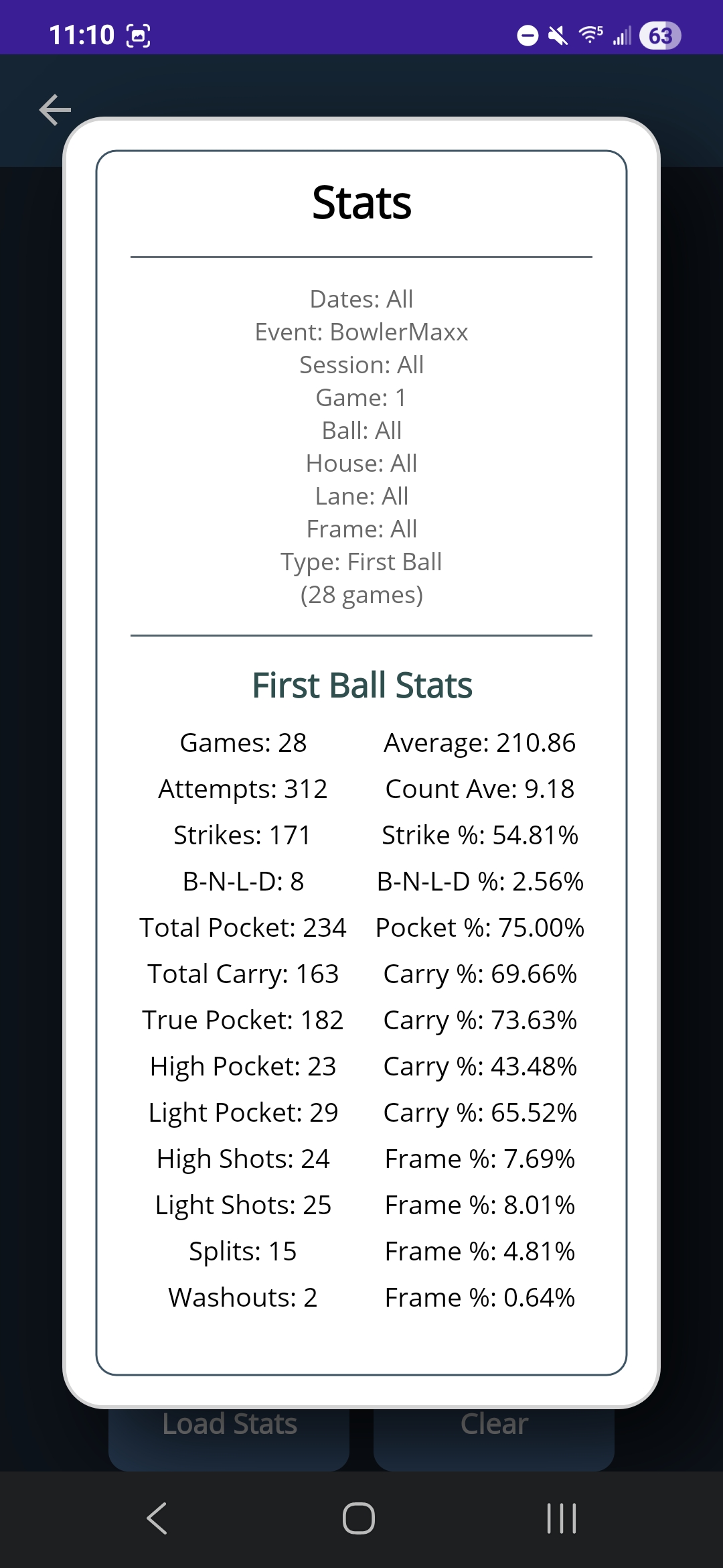 Stat Popup