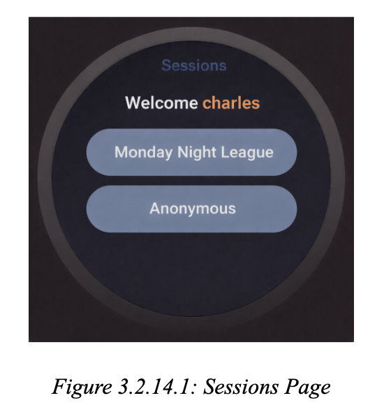 Watch Sessions Page